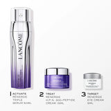 COFFRET H.C.F. TRIPLE SERUM 50ML